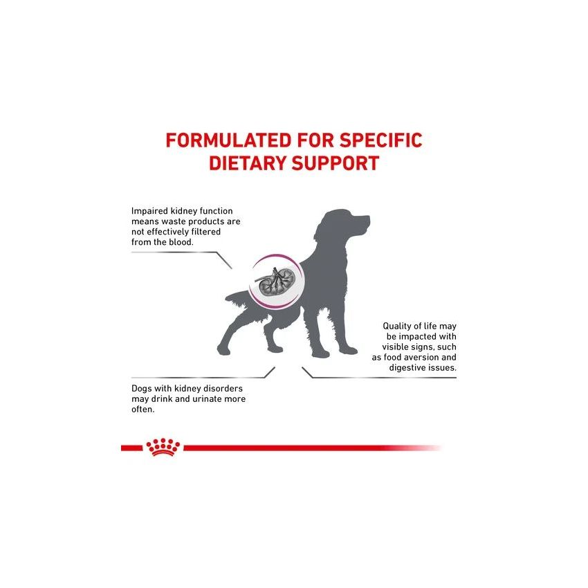 VHN RENAL CANINE Dry Food Royal Canin