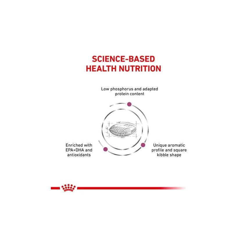 VHN RENAL CANINE Dry Food Royal Canin