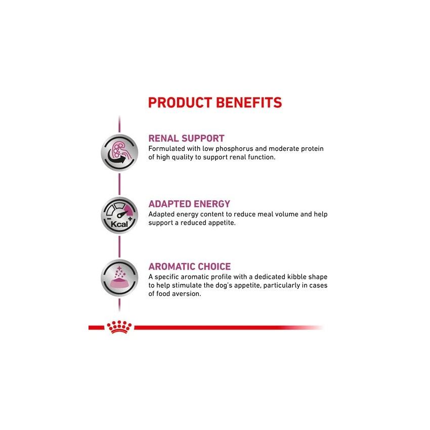 VHN RENAL CANINE Dry Food Royal Canin