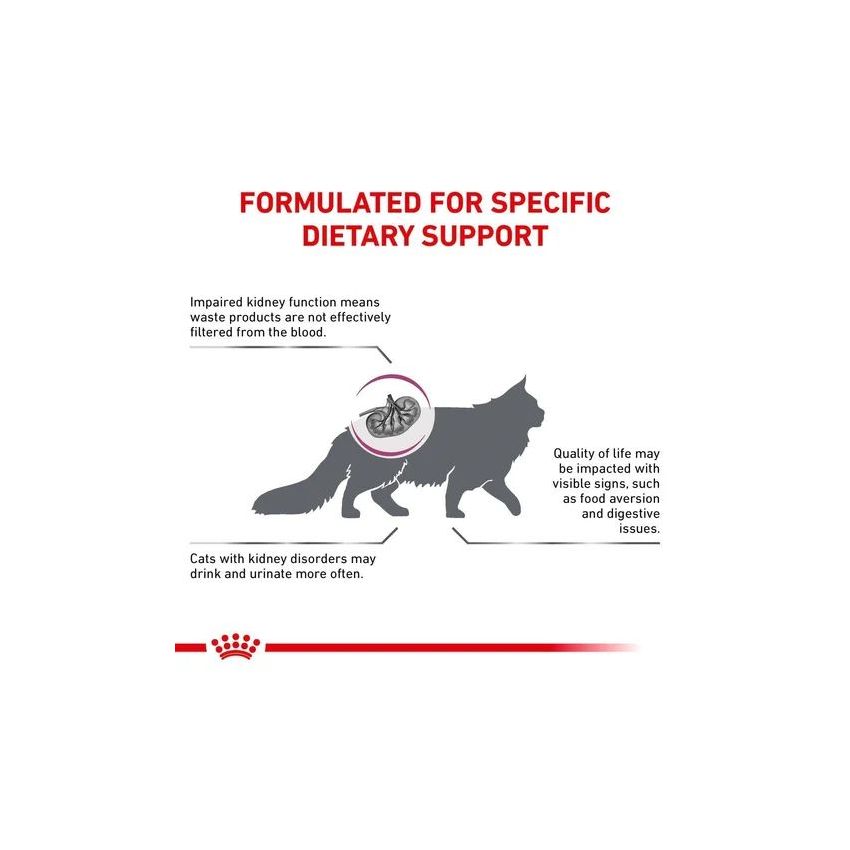 VHN RENAL SELECT CAT 2KG Royal Canin