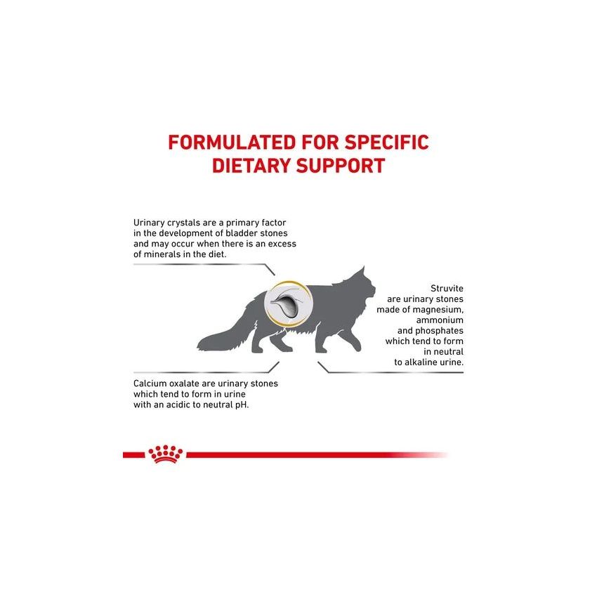 VHN URINARY SO Royal Canin