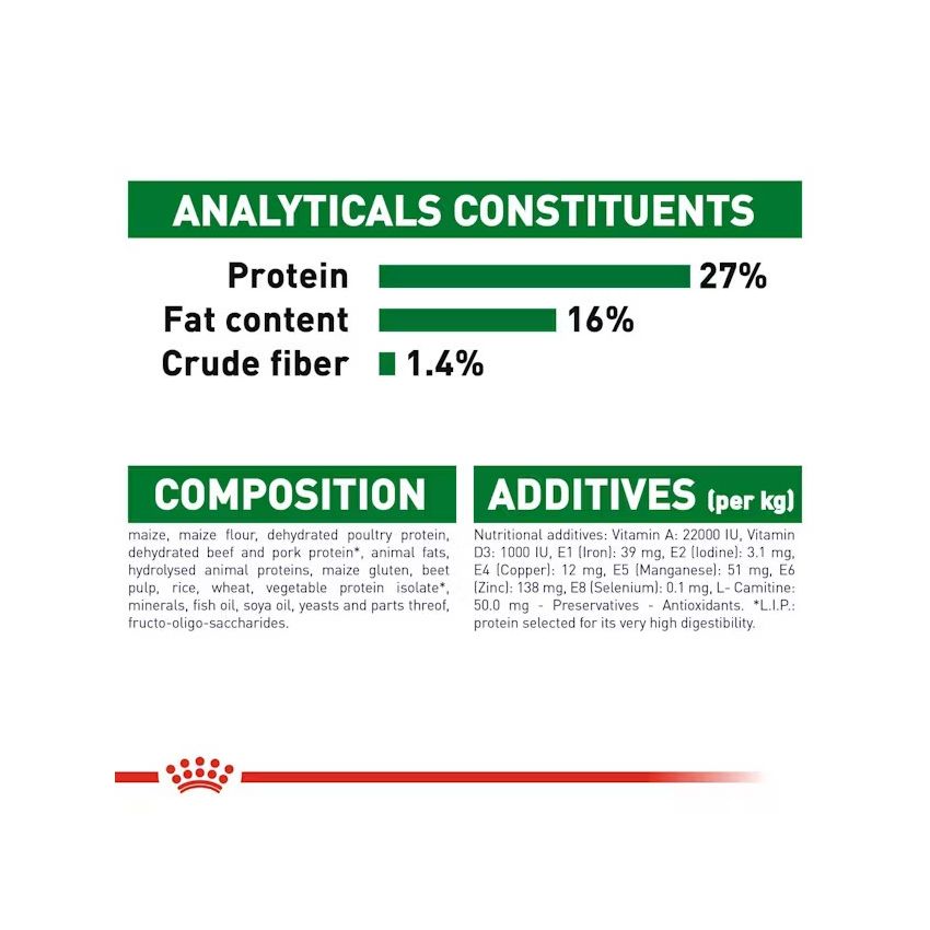 SHN MINI ADULT Dry Food Royal Canin